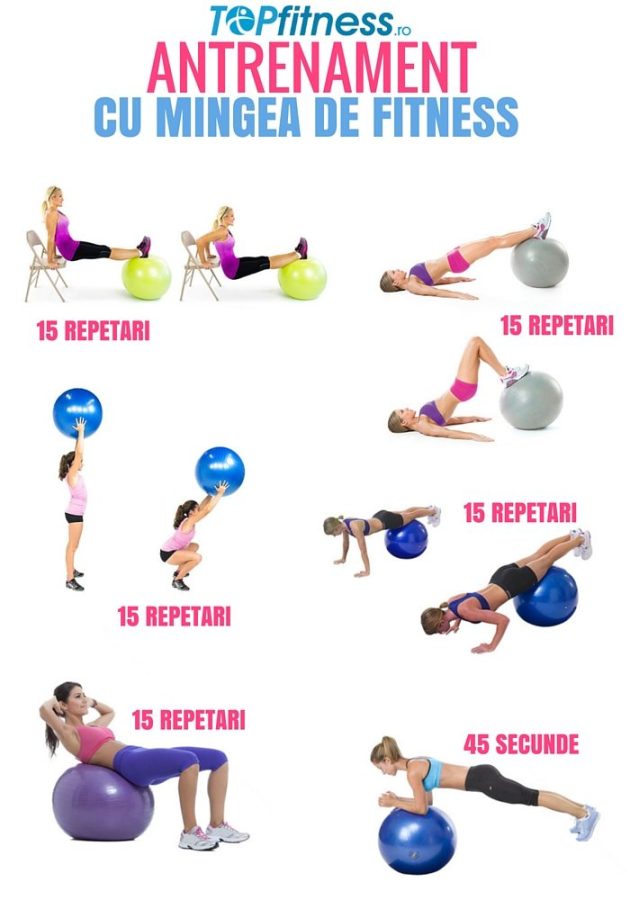Antrenament cu mingea de fitness 8 antrenament cu mingea de fitness